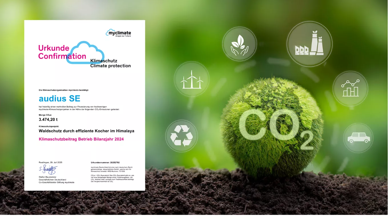 myClimate Zertifikat - Nachhaltigkeit bei audius